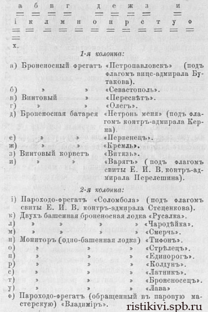 Порядок судов Порядок судов