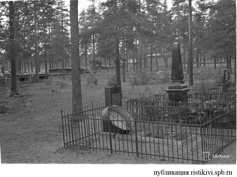    / Ryssien sankarihautoja