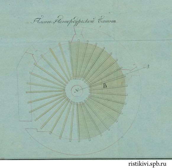   , 1818 